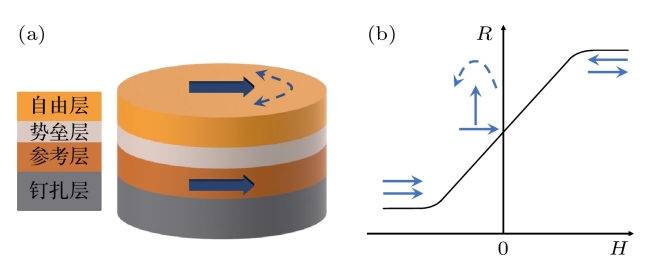 /uploads/image/2024/08/12/8f05a3792271f7282ee6c0410250323a.png 微信截圖_20240812231500.png